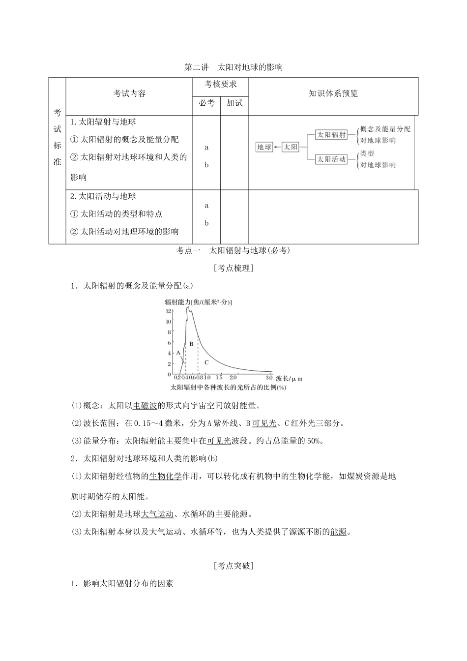 （浙江专版）高考地理一轮复习 第一章 宇宙中的地球 第二讲 太阳对地球的影响创新学案 必修1-人教版高三必修1地理学案_第1页