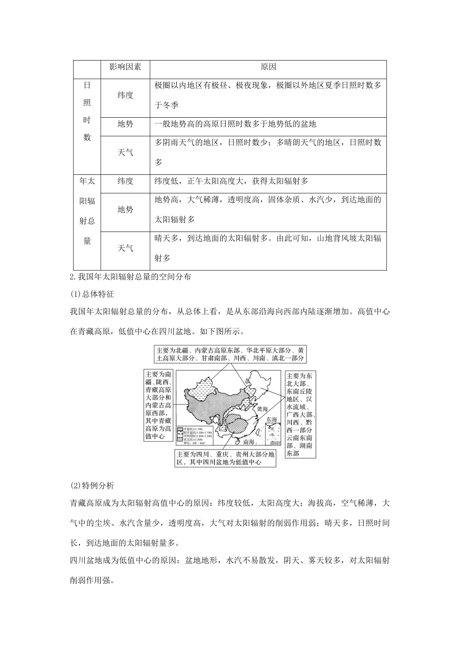 （浙江专版）高考地理一轮复习 第一章 宇宙中的地球 第二讲 太阳对地球的影响创新学案 必修1-人教版高三必修1地理学案_第2页