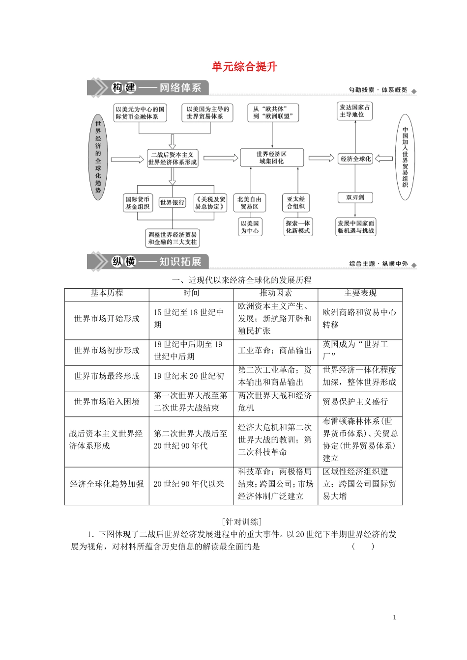 （选考）新高考历史一轮复习 单元综合提升（十四）教学案 岳麓版-岳麓版高三全册历史教学案_第1页