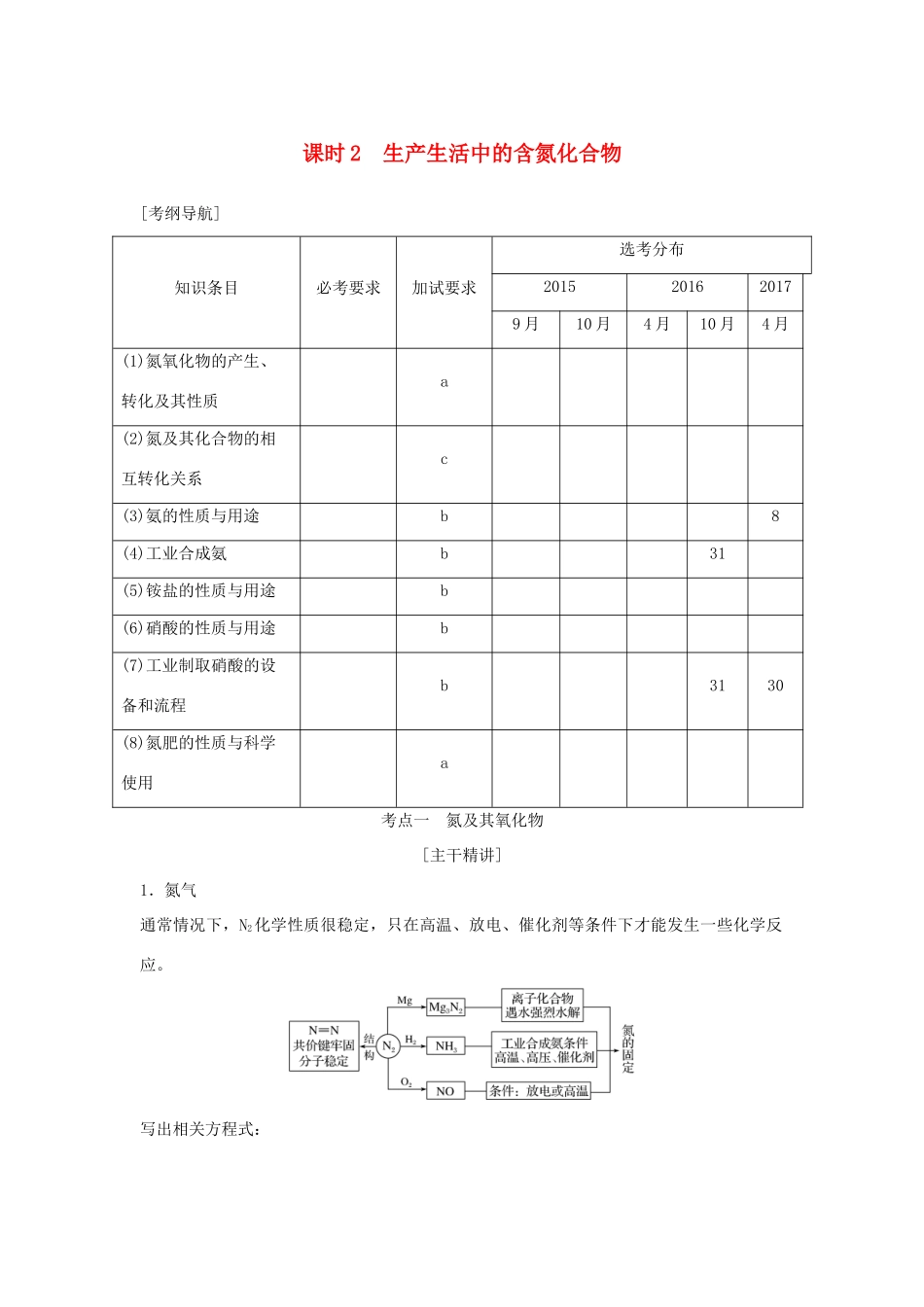 （浙江专版）高考化学大一轮复习 专题五 硫、氮与可持续性发展 课时2 生产生活中的含氮化合物学案-人教版高三全册化学学案_第1页