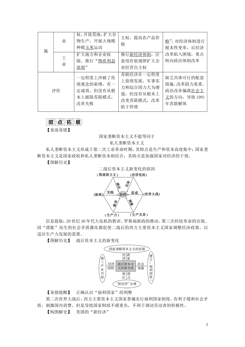 （选考）新高考历史一轮复习 第八单元 各国经济体制的创新和调整 第27讲 二战后各国经济体制的调整教学案 岳麓版-岳麓版高三全册历史教学案_第2页