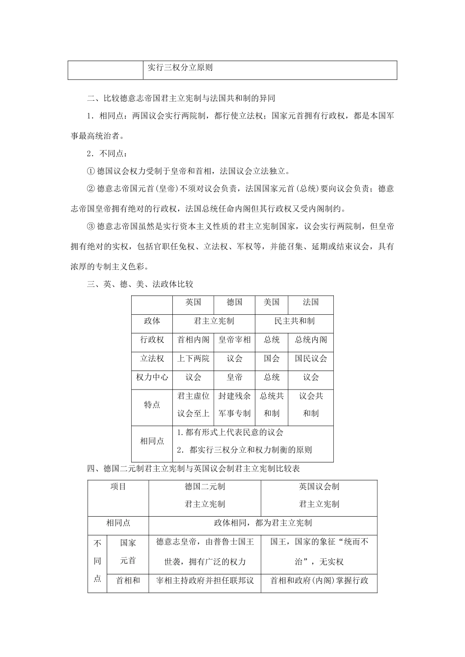（课堂设计）2014-2015高中历史 专题七 近代西方民主政治的确立与发展专题整合学案 人民版必修1_第2页