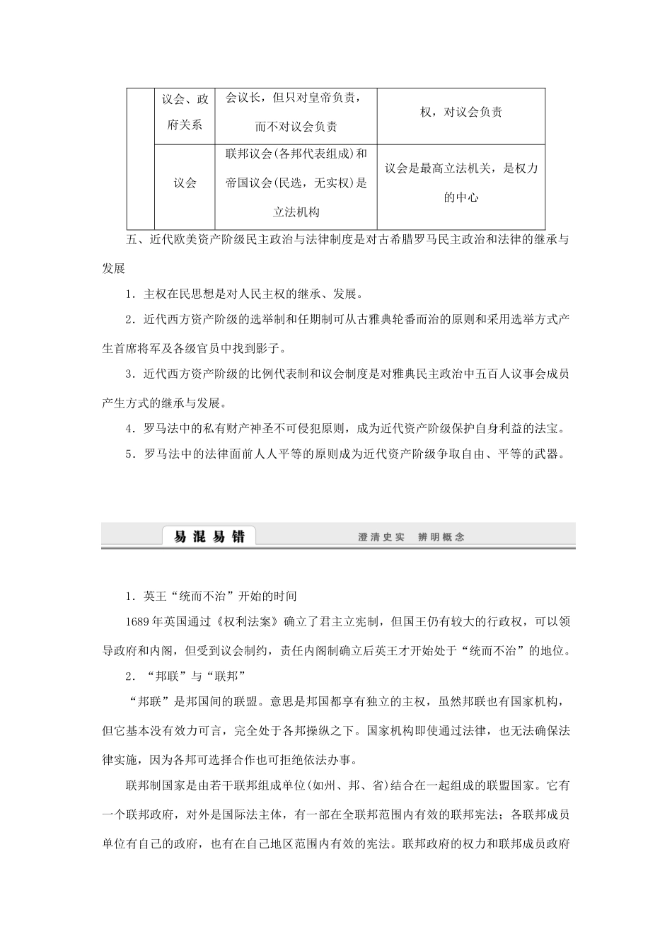 （课堂设计）2014-2015高中历史 专题七 近代西方民主政治的确立与发展专题整合学案 人民版必修1_第3页