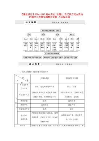 （课堂设计）2014-2015高中历史 专题七 近代西方民主政治的确立与发展专题整合学案 人民版必修1