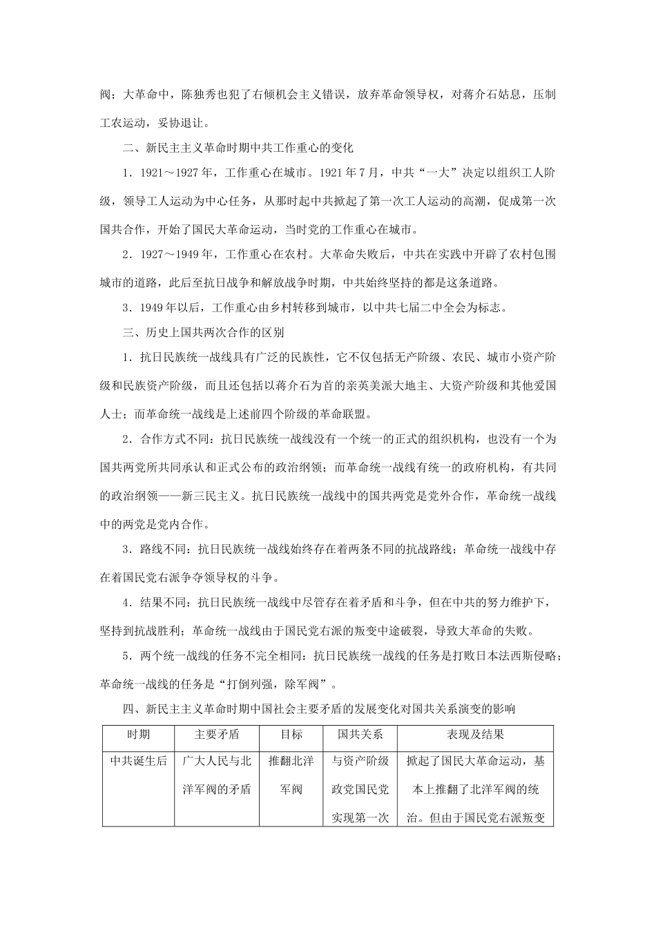（课堂设计）2014-2015高中历史 专题三 近代中国的民主革命专题整合学案 人民版必修1_第2页