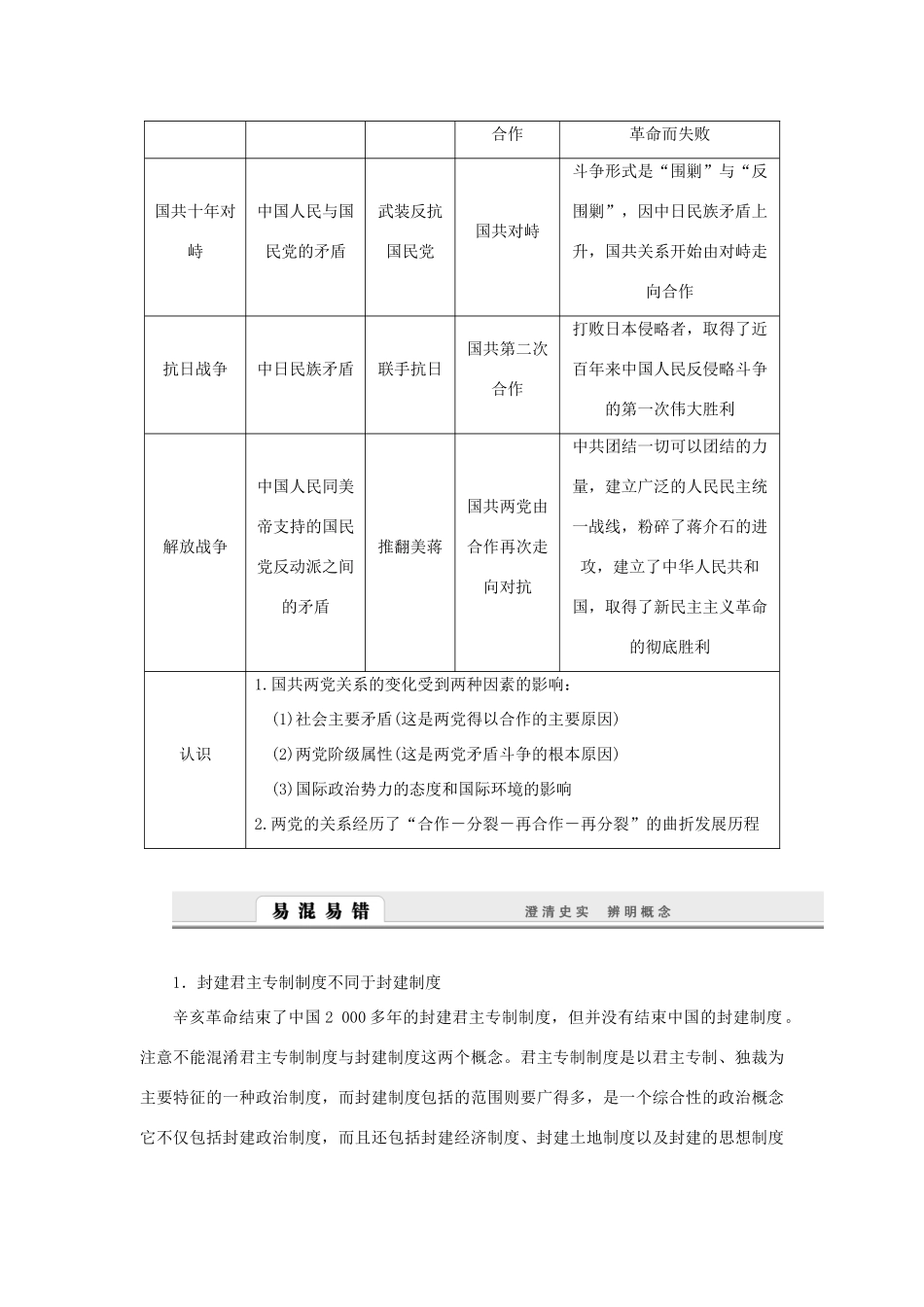 （课堂设计）2014-2015高中历史 专题三 近代中国的民主革命专题整合学案 人民版必修1_第3页