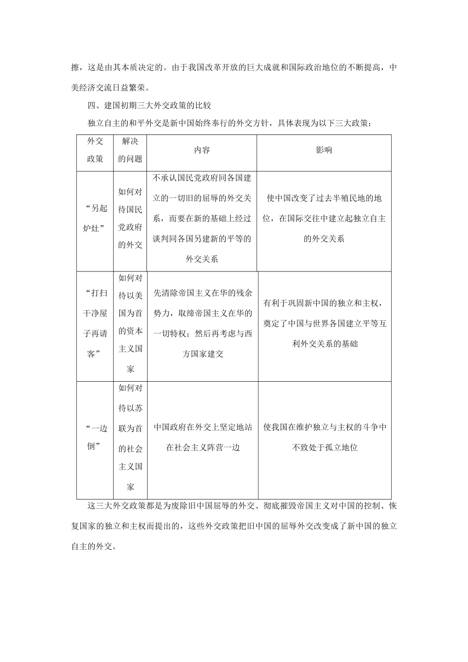（课堂设计）2014-2015高中历史 专题五 现代中国的对外关系专题整合学案 人民版必修1_第3页
