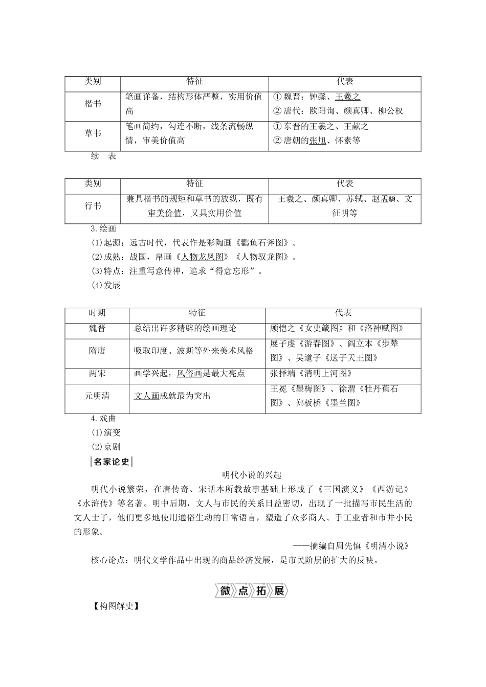 （选考）新高考历史一轮复习 第十二单元 古代中国的思想、科技与文化 第36讲 古代中国的科技与文学艺术学案 新人教版-新人教版高三全册历史学案_第3页