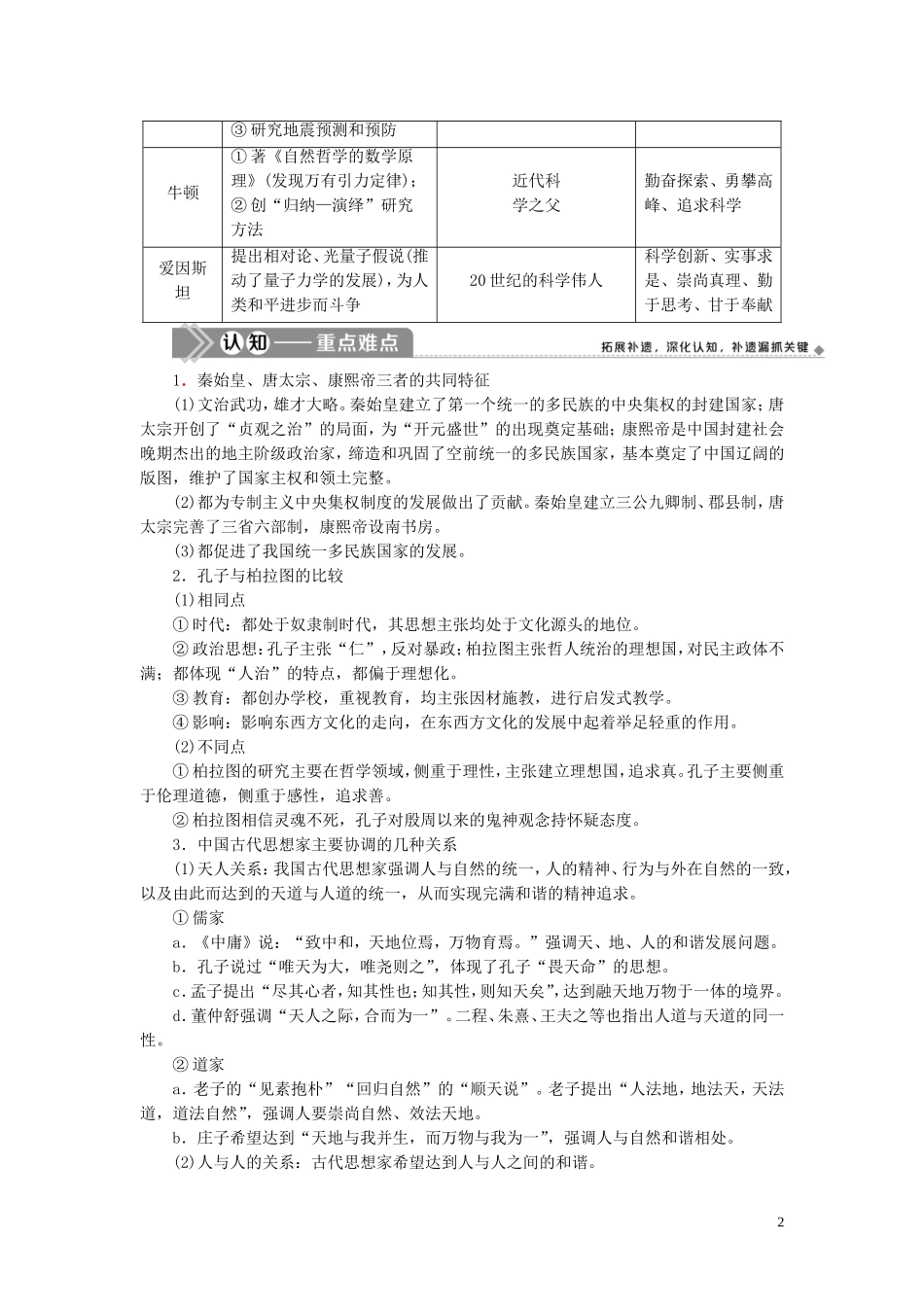 （选考）新高考历史一轮复习 第十六单元 中外历史人物评说 第49讲 古代中国的政治家、东西方先哲及中外科学家教学案 岳麓版-岳麓版高三全册历史教学案_第2页