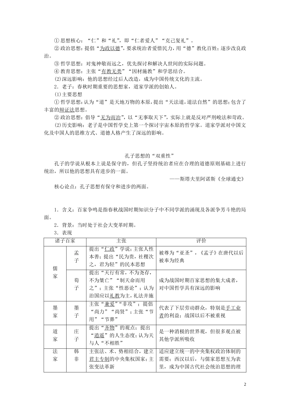 （选考）新高考历史一轮复习 第十一单元 中国古代思想、科技与文艺 第32讲 春秋战国时期的百家争鸣教学案 岳麓版-岳麓版高三全册历史教学案_第2页