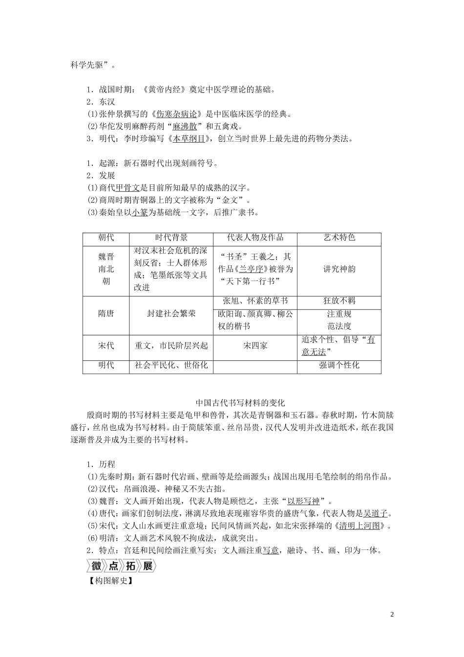 （选考）新高考历史一轮复习 第十一单元 中国古代思想、科技与文艺 第36讲 古代中国的科学技术与文艺教学案 岳麓版-岳麓版高三全册历史教学案_第2页
