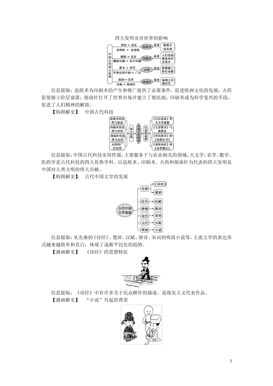 （选考）新高考历史一轮复习 第十一单元 中国古代思想、科技与文艺 第36讲 古代中国的科学技术与文艺教学案 岳麓版-岳麓版高三全册历史教学案_第3页