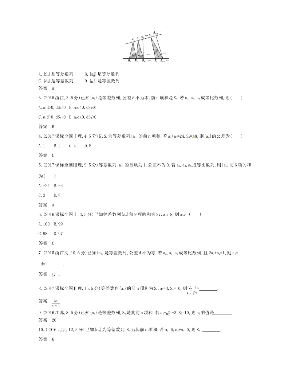 （浙江专版）高考数学一轮复习 第六章 数列 6.2 等差数列学案-人教版高三全册数学学案_第2页
