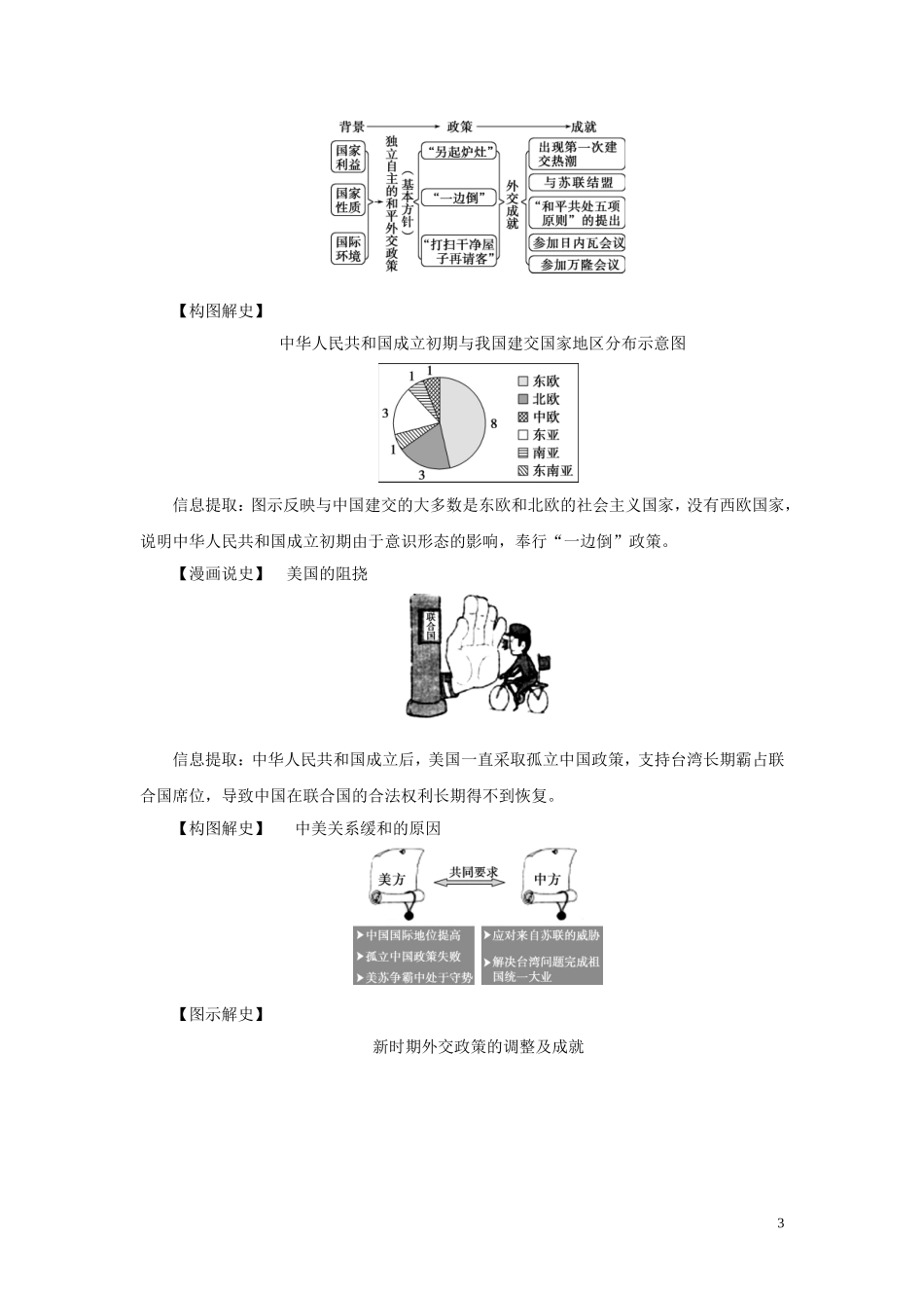 （选考）新高考历史一轮复习 第五单元 复杂多样的当代世界 第17讲 新中国的外交教学案 岳麓版-岳麓版高三全册历史教学案_第3页