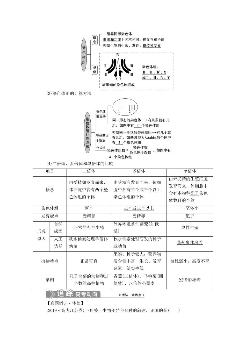 （选考）新高考生物一轮复习 第七单元 生物的变异和进化 第21讲 染色体变异学案 新人教版-新人教版高三全册生物学案_第2页