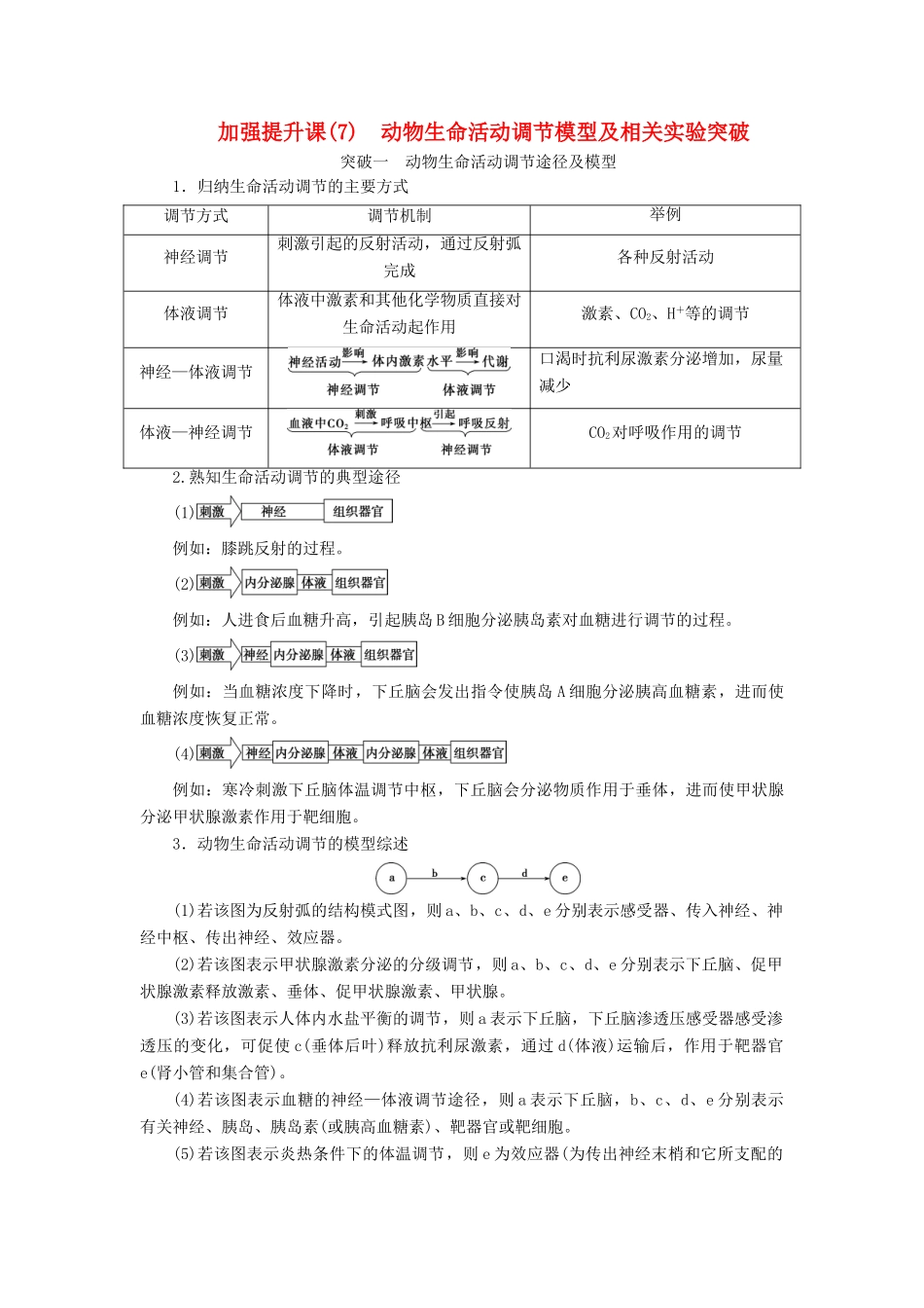 （选考）新高考生物一轮复习 加强提升课（7） 动物生命活动调节模型及相关实验突破学案 新人教版-新人教版高三全册生物学案_第1页