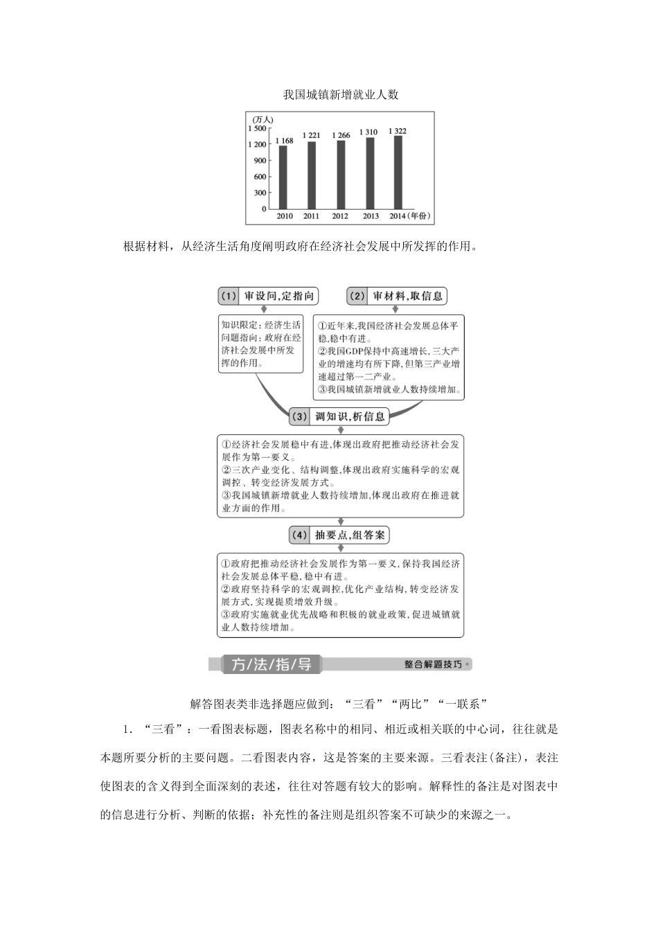 （选考）新高考政治一轮复习 经济生活 第三单元 收入与分配 3 单元优化总结教学案-人教版高三全册政治教学案_第2页