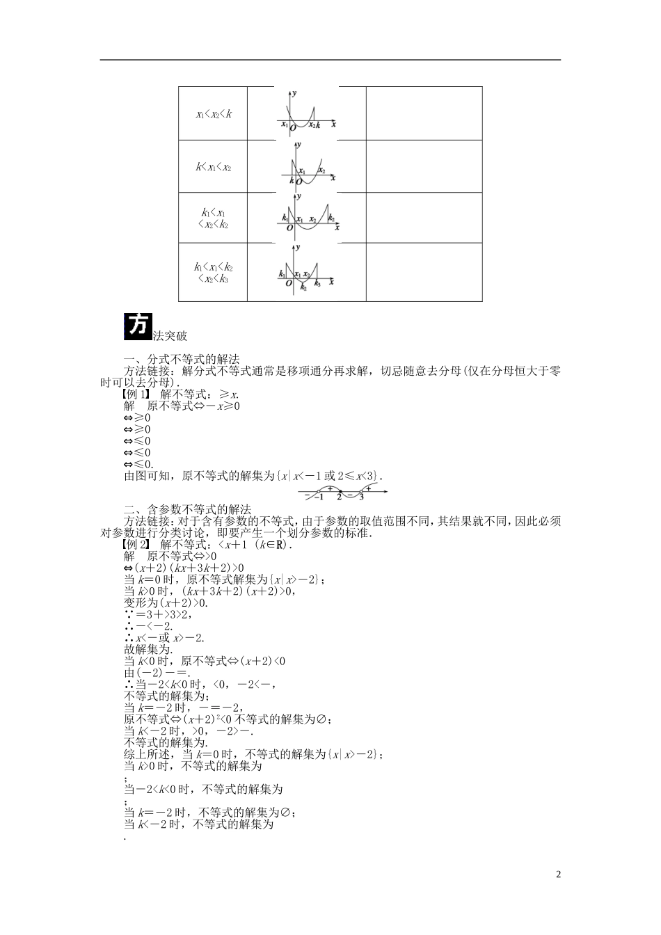 （课堂设计）2014-2015高中数学 3.2 一元二次不等式及其解法学案 新人教A版必修5_第2页