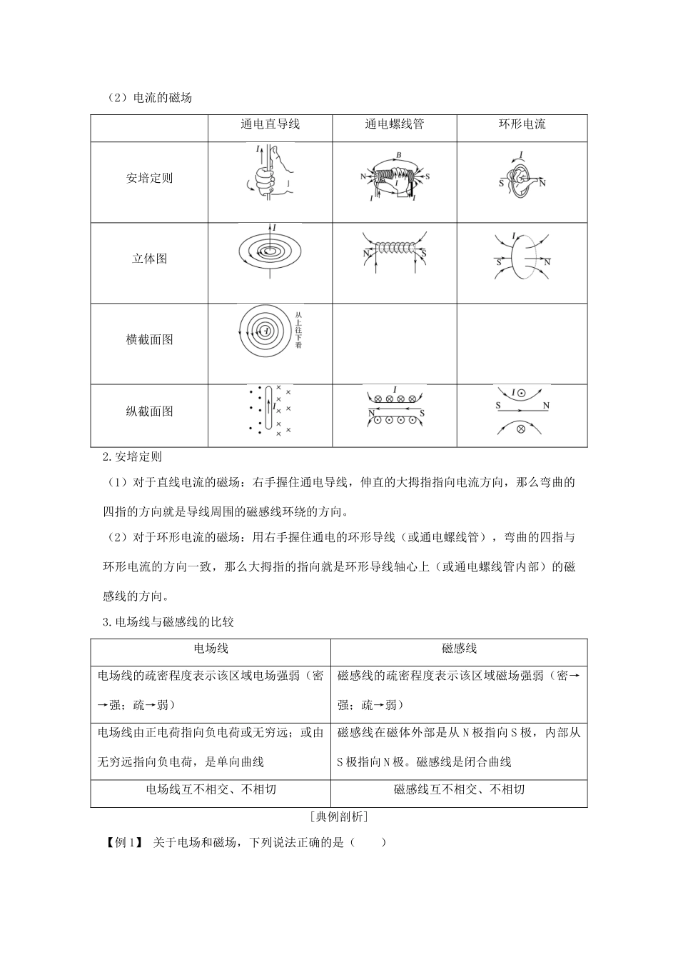 （浙江专版）高考物理大一轮复习 第八章 磁场 第1课时 磁场的描述 磁场对电流的作用学案-人教版高三全册物理学案_第3页