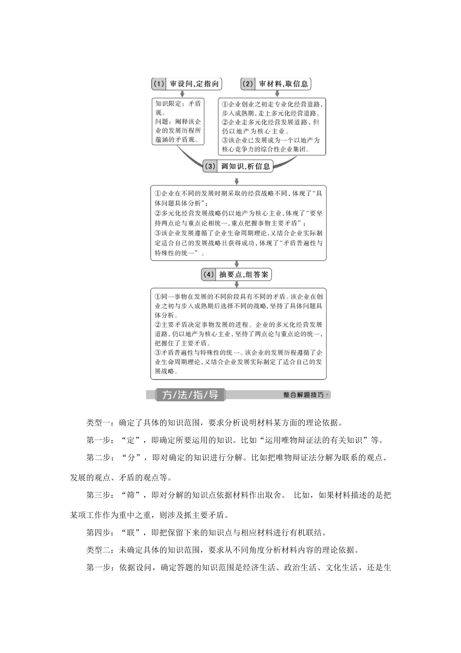 （选考）新高考政治一轮复习 生活与哲学 第三单元 思想方法与创新意识 5 单元优化总结教学案-人教版高三全册政治教学案_第2页