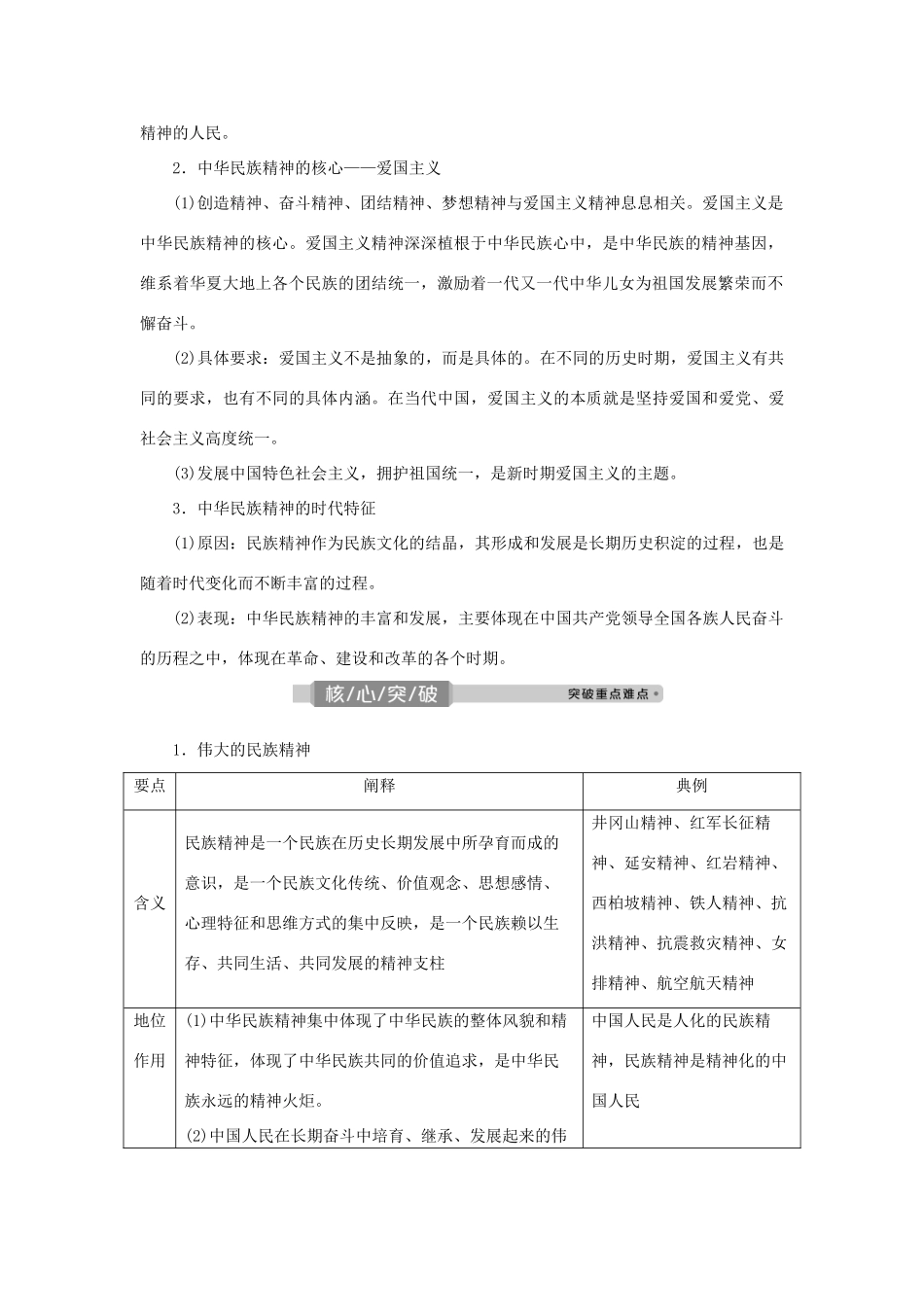 （选考）新高考政治一轮复习 文化生活 第三单元 中华文化与民族精神 2 第七课 我们的民族精神教学案-人教版高三全册政治教学案_第3页