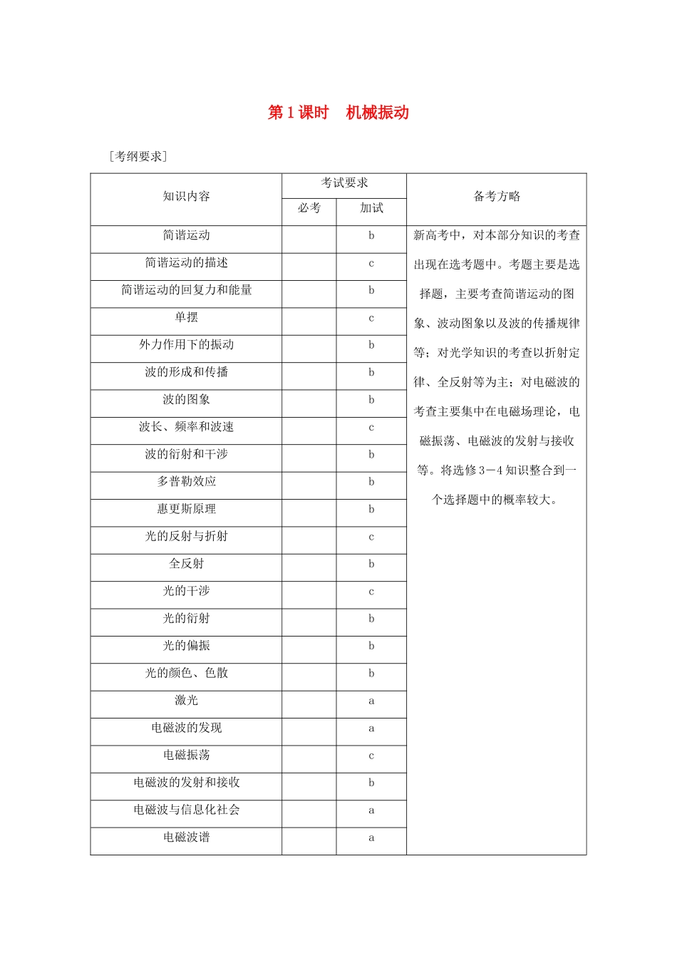 （浙江专版）高考物理大一轮复习 第十一章 机械振动 机械波 光 电磁波 第1课时 机械振动学案-人教版高三全册物理学案_第1页