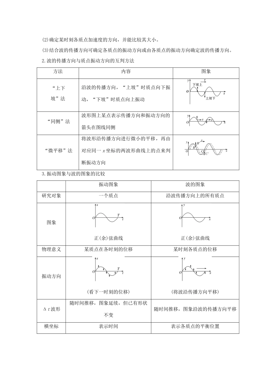 （浙江专版）高考物理大一轮复习 第十一章 机械振动 机械波 光 电磁波 第2课时 机械波学案-人教版高三全册物理学案_第3页