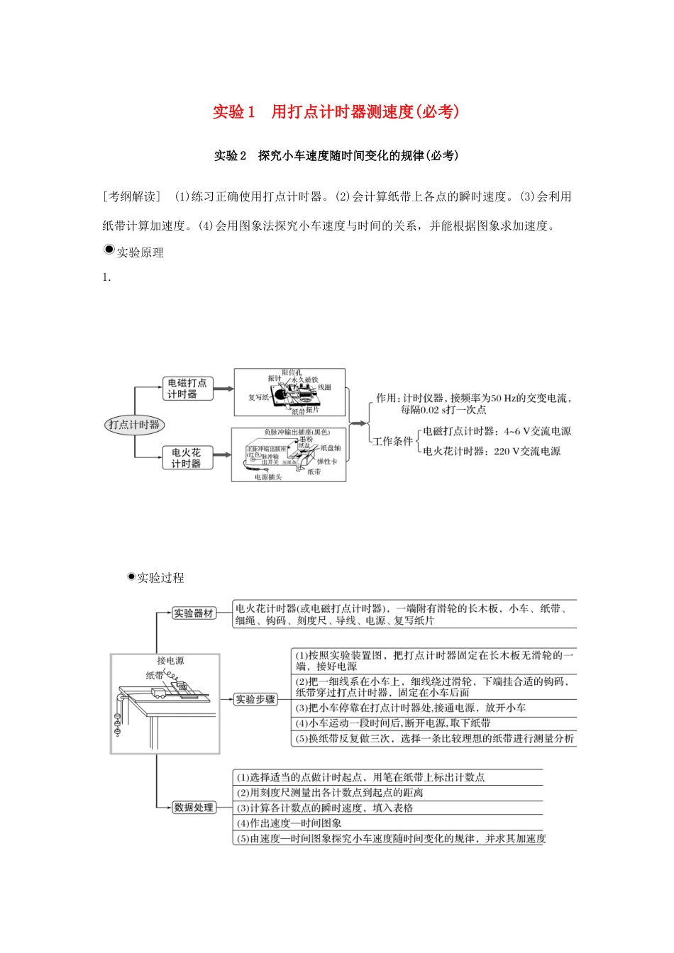 （浙江专版）高考物理大一轮复习 第一章 运动的描述 匀变速直线运动的研究 实验1 用打点计时器测速度 实验2 探究小车速度随时间变化的规律创新学案-人教版高三全册物理学案_第1页