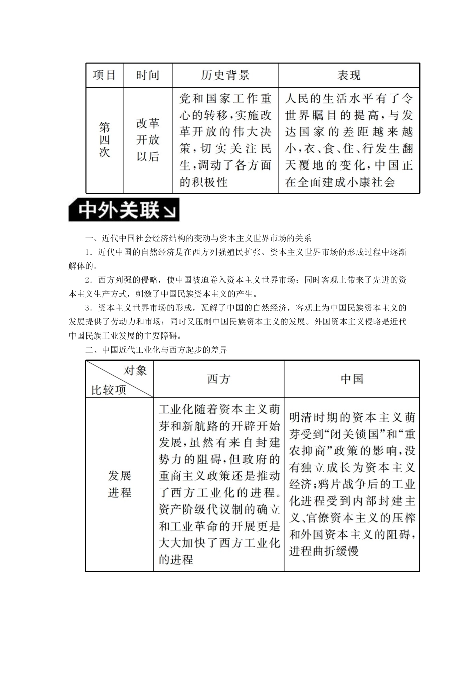 （赢在微点）高考历史总复习 第八单元 近代中国经济结构的变动与资本主义的曲折发展及中国近现代社会生活的变迁单元提能导学案（含解析）新人教版-新人教版高三全册历史学案_第3页