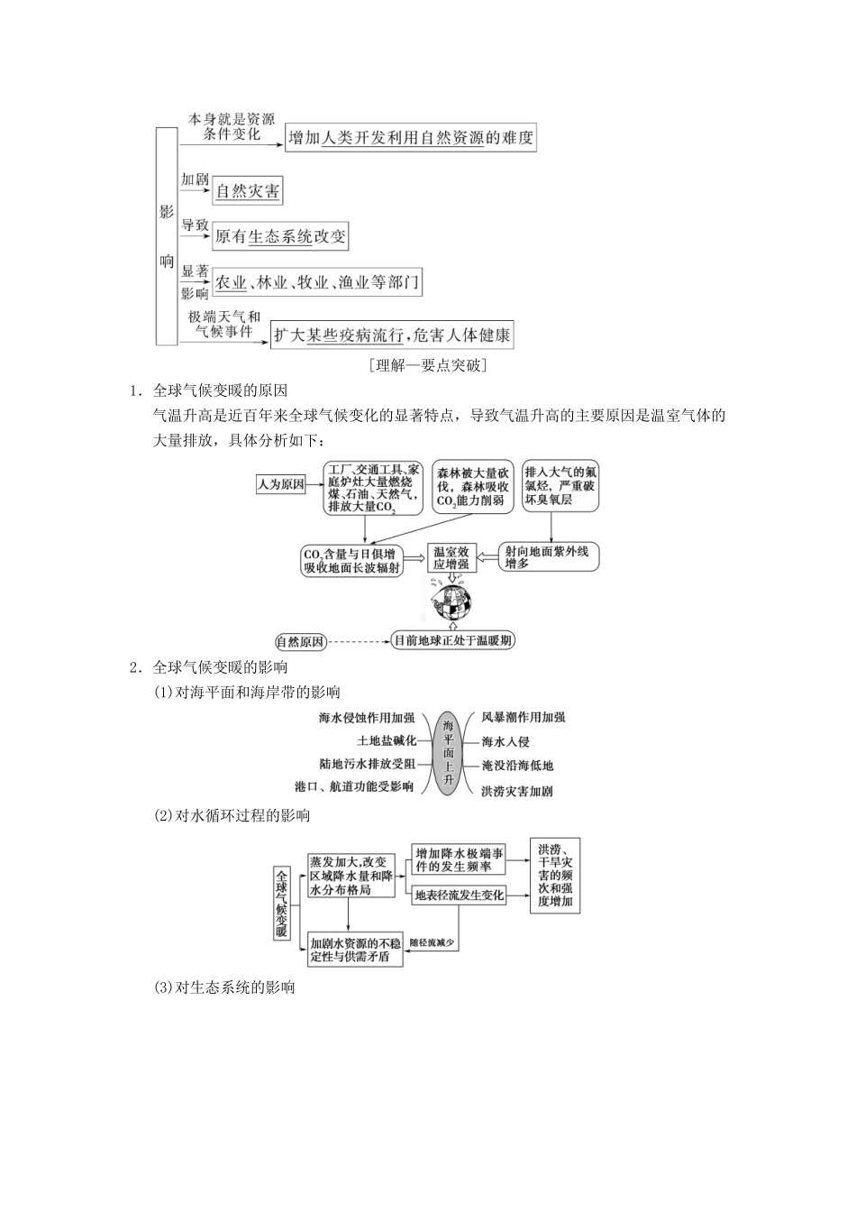 （通用版）高考地理一轮复习 第4章 自然环境对人类活动的影响 第2节 全球气候变化和世界气候类型的判读学案 湘教版-湘教版高三全册地理学案_第2页