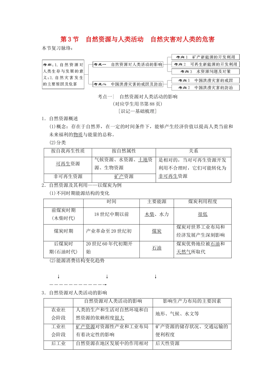 （通用版）高考地理一轮复习 第4章 自然环境对人类活动的影响 第3节 自然资源与人类活动 自然灾害对人类的危害学案 湘教版-湘教版高三全册地理学案_第1页