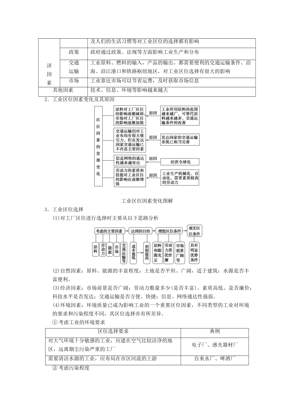 （通用版）高考地理一轮复习 第7章 区域产业活动 第3节 工业区位因素与工业地域联系学案 湘教版-湘教版高三全册地理学案_第2页