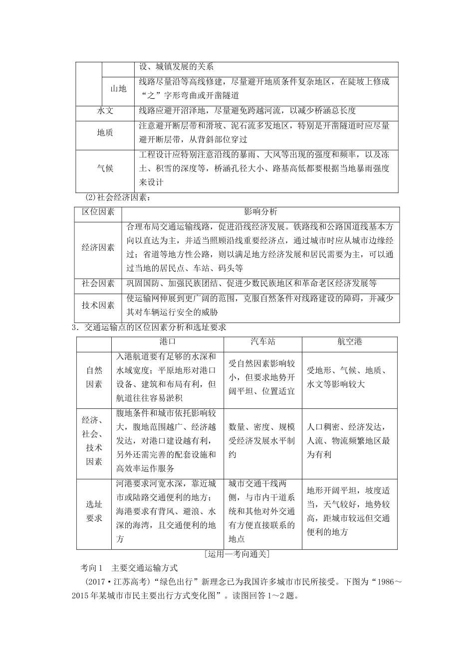 （通用版）高考地理一轮复习 第7章 区域产业活动 第4节 交通运输布局及其对区域发展的影响学案 湘教版-湘教版高三全册地理学案_第2页