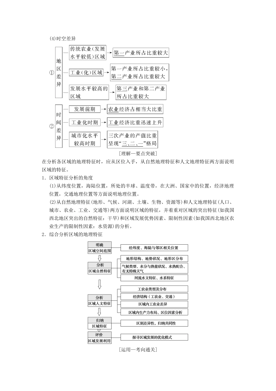 （通用版）高考地理一轮复习 第9章 区域地理环境与人类活动 地理信息技术应用 第1节 区域的基本含义和区域发展阶段学案 湘教版-湘教版高三全册地理学案_第2页