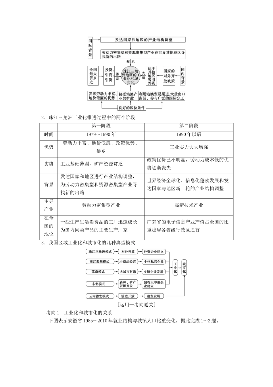 （通用版）高考地理一轮复习 第10章 区域可持续发展 第6节 区域工业化与城市化进程——以珠江三角洲为例学案 湘教版-湘教版高三全册地理学案_第2页