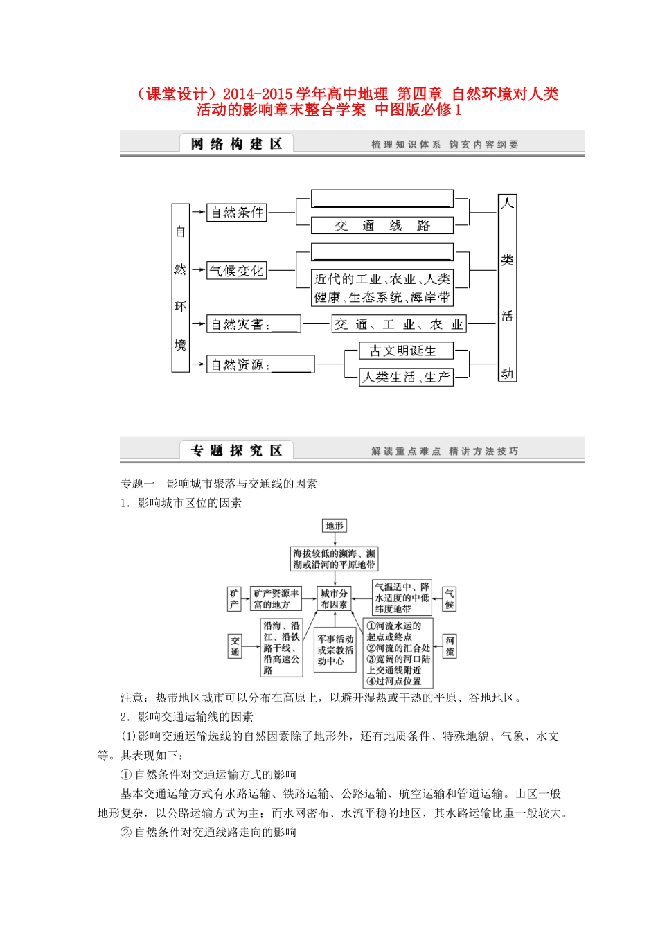 （课堂设计）2014-2015学年高中地理 第四章 自然环境对人类活动的影响章末整合学案 中图版必修1_第1页
