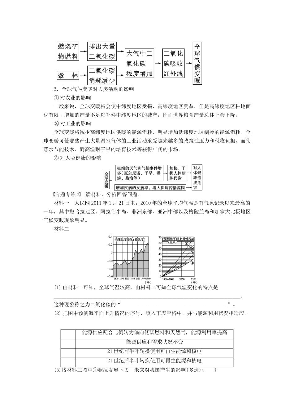 （课堂设计）2014-2015学年高中地理 第四章 自然环境对人类活动的影响章末整合学案 中图版必修1_第3页