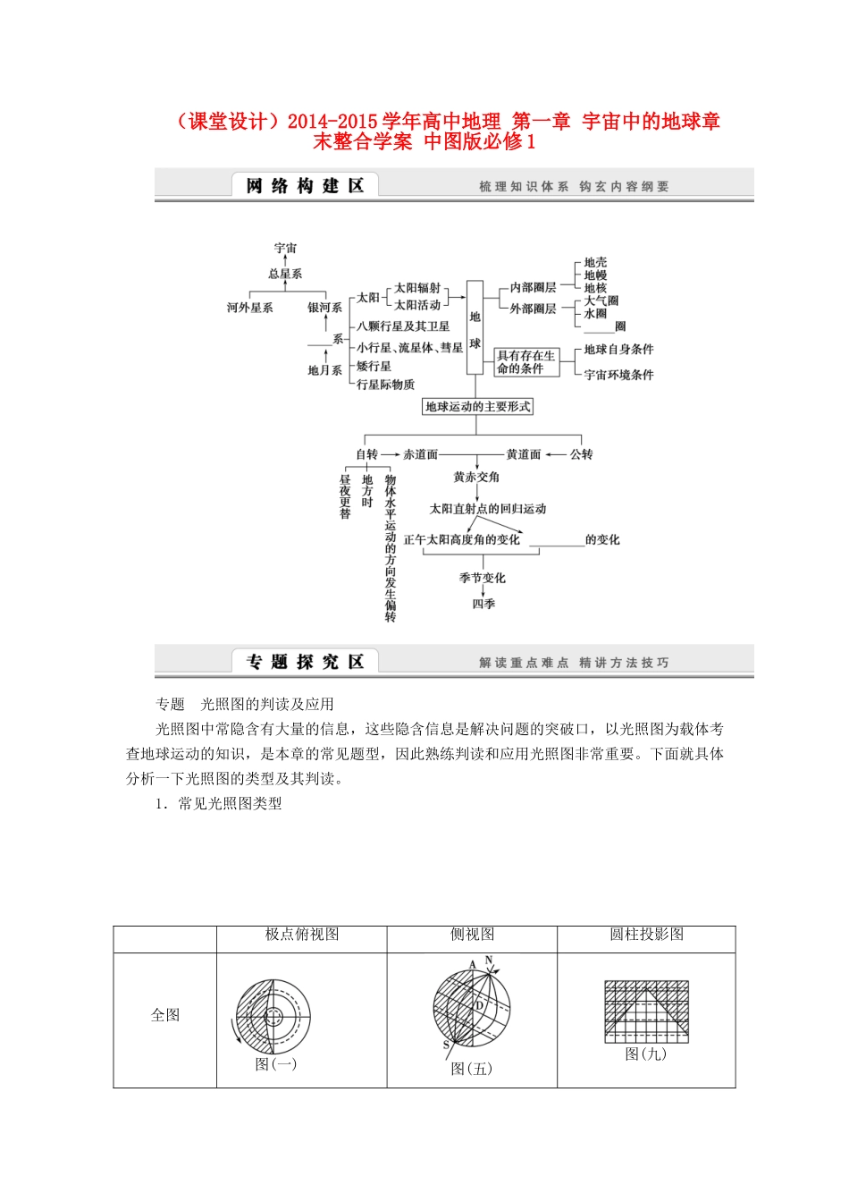 （课堂设计）2014-2015学年高中地理 第一章 宇宙中的地球章末整合学案 中图版必修1_第1页