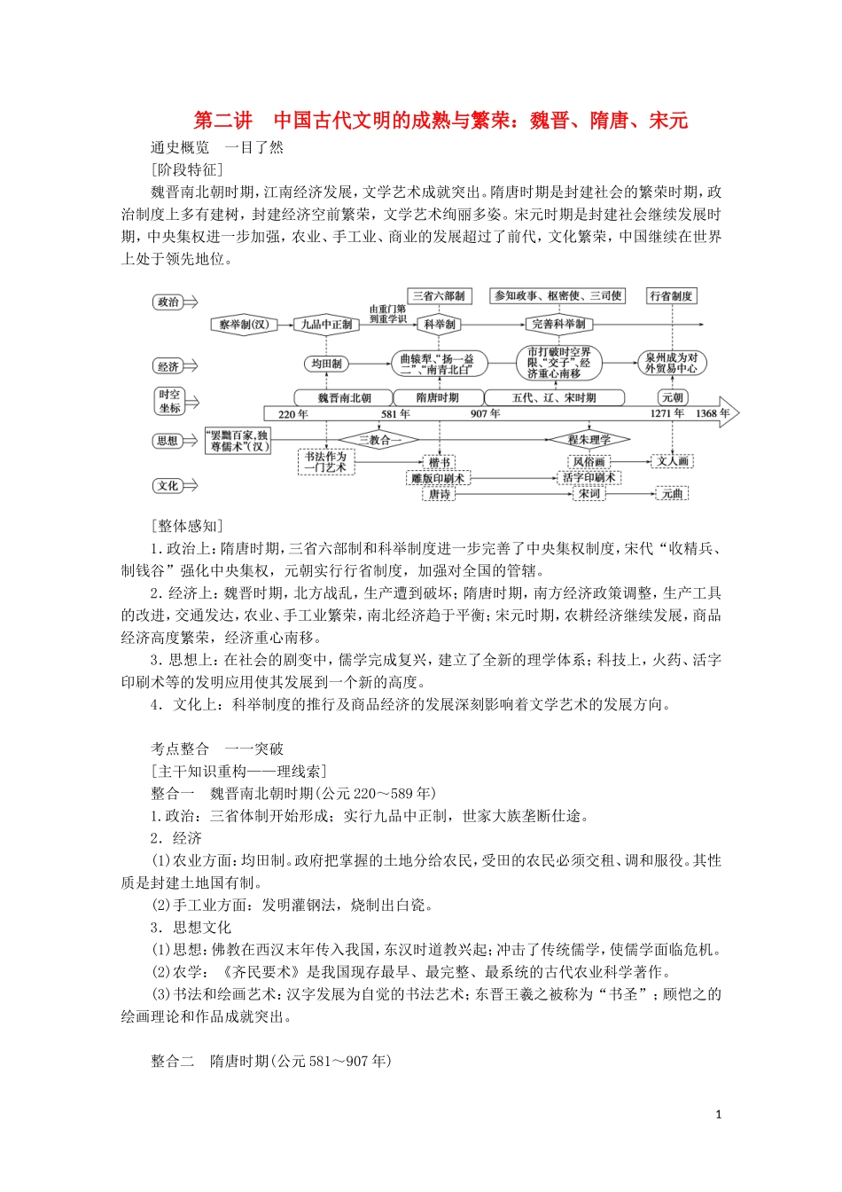 （通史版）高考历史大二轮复习 第二讲 中国古代文明的成熟与繁荣 魏晋、隋唐、宋元教学案-人教版高三全册历史教学案_第1页