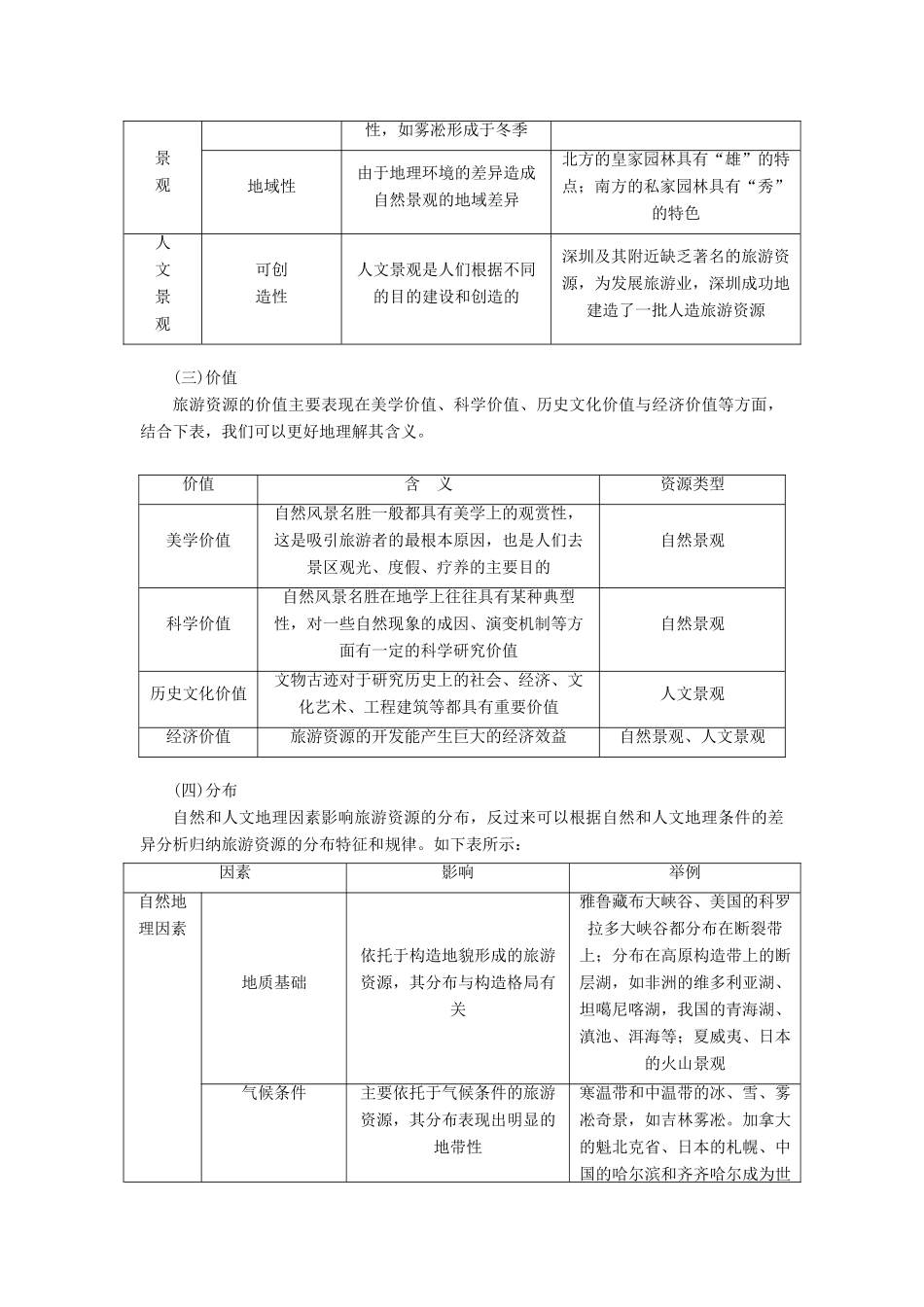 （通用版）高考地理一轮复习 第六部分 选考模块学案-人教版高三全册地理学案_第2页
