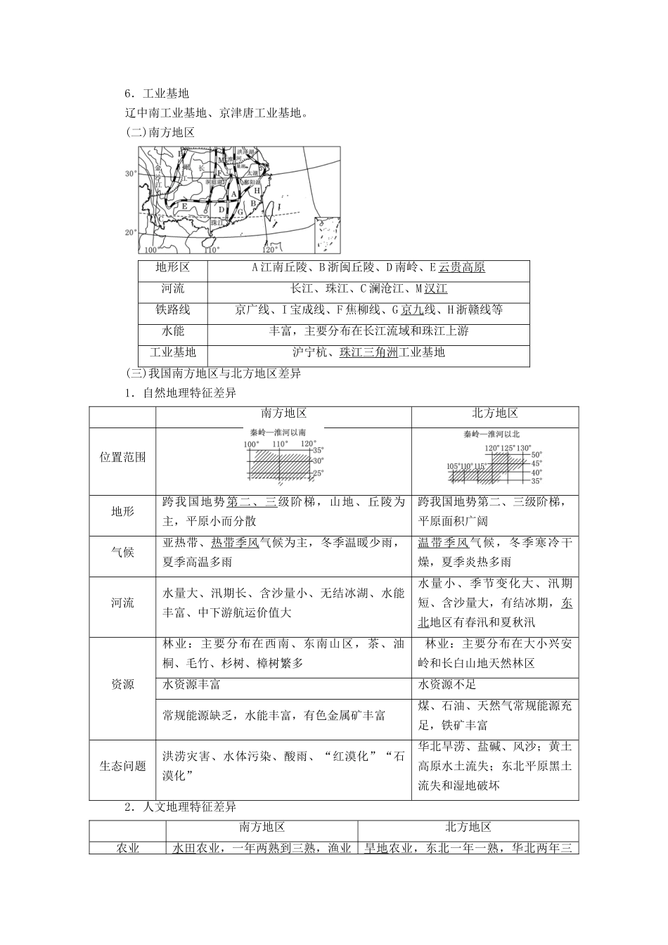 （通用版）高考地理一轮复习 第三部分 区域地理 第二章 中国地理 第二讲 中国地理分区学案（含解析）-人教版高三全册地理学案_第2页