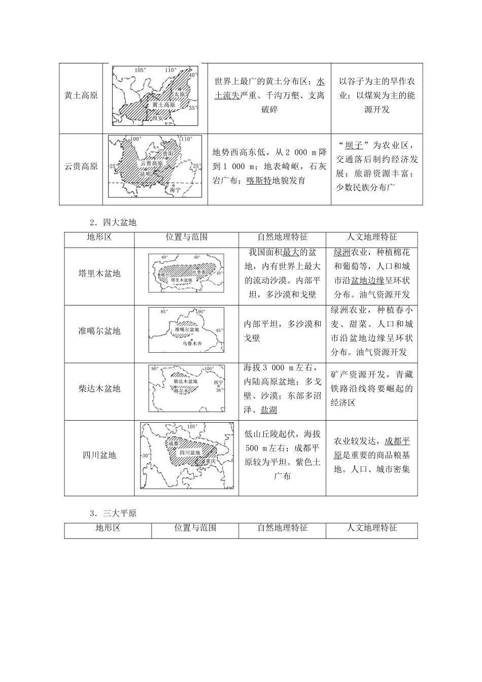 （通用版）高考地理一轮复习 第三部分 区域地理 第二章 中国地理 第一讲 中国地理概况学案（含解析）-人教版高三全册地理学案_第3页