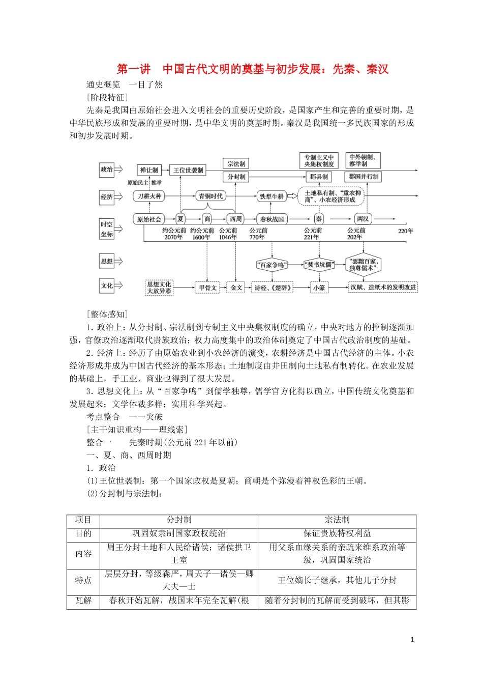 （通史版）高考历史大二轮复习 第一讲 中国古代文明的奠基与初步发展 先秦、秦汉教学案-人教版高三全册历史教学案_第1页