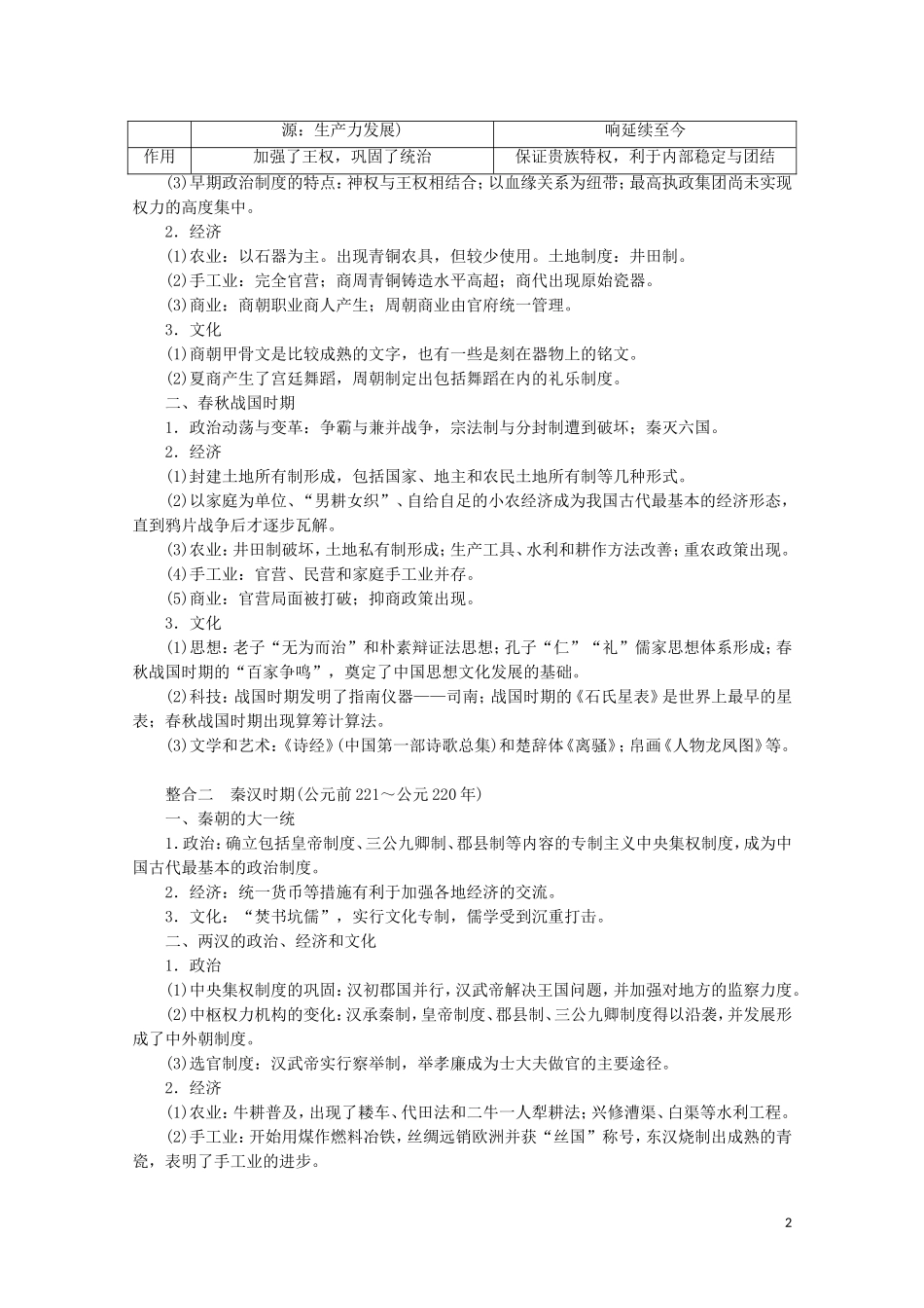 （通史版）高考历史大二轮复习 第一讲 中国古代文明的奠基与初步发展 先秦、秦汉教学案-人教版高三全册历史教学案_第2页