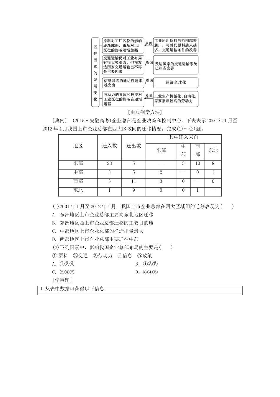 （通用版）高考地理一轮复习 第三部分 人文地理 第四章 工业与地理环境学案-人教版高三全册地理学案_第3页