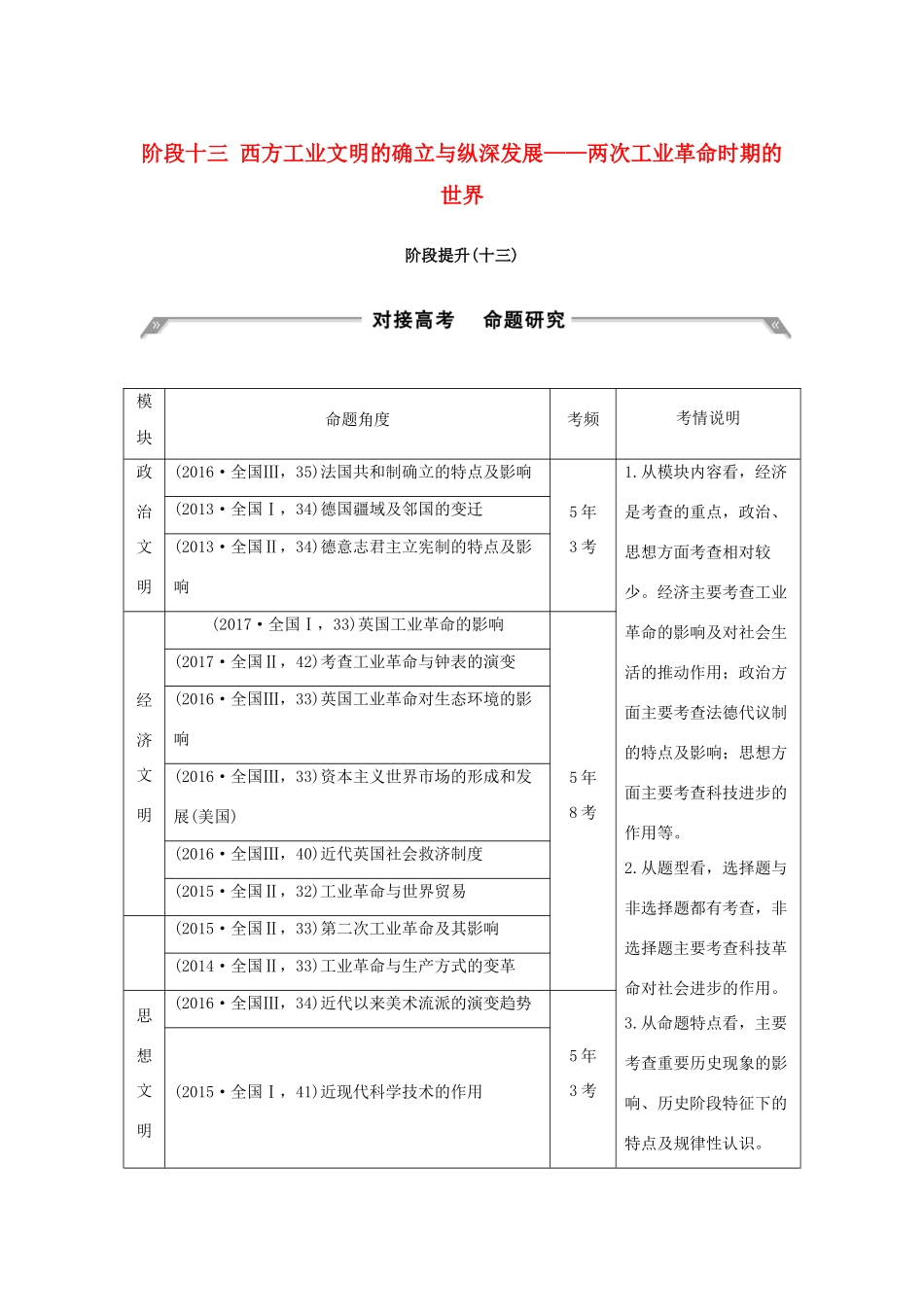 （通史版）高考历史大一轮复习 阶段十三 西方工业文明的确立与纵深发展——两次工业革命时期的世界阶段提升学案 岳麓版-岳麓版高三全册历史学案_第1页