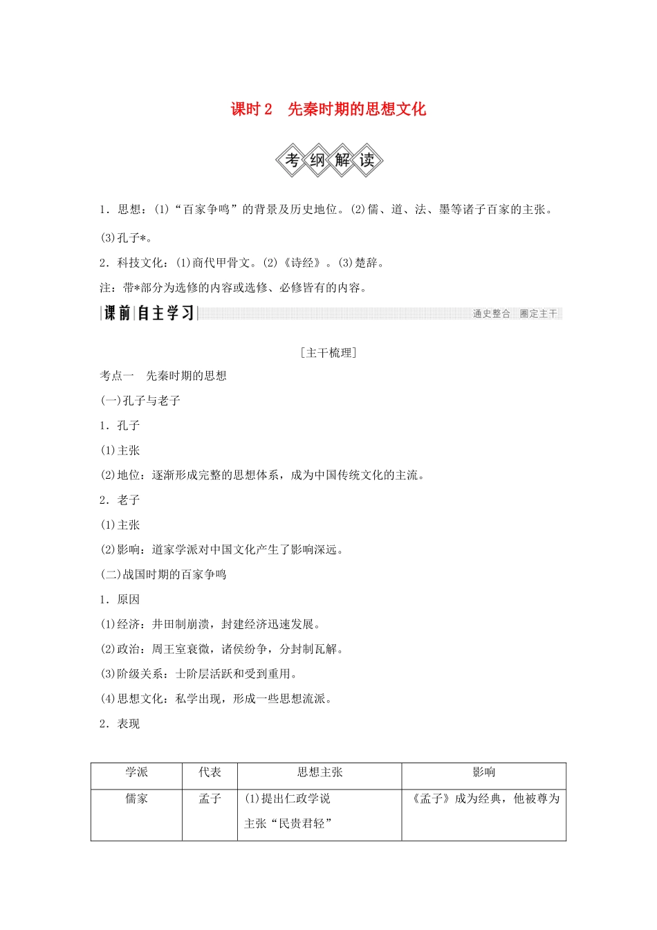 （通史版）高考历史大一轮复习 阶段一 中华文明的起源与奠基——先秦 课时2 先秦时期的思想文化学案 岳麓版-岳麓版高三全册历史学案_第1页