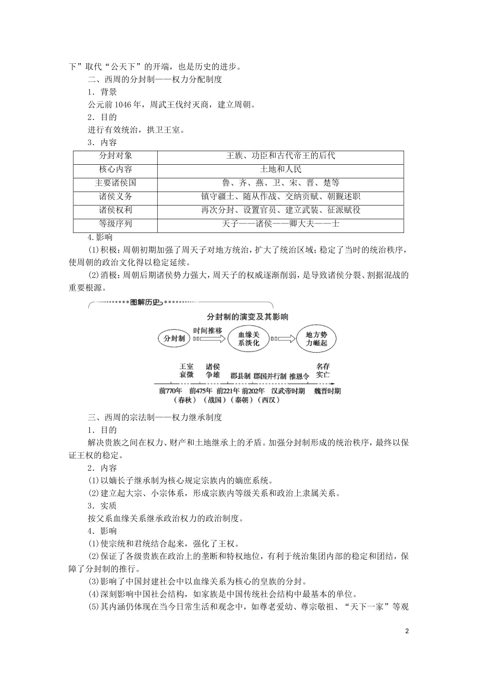 （通史版）高考历史一轮复习 第1部分 第1单元 中华文明的起源与奠基 第1讲 先秦时期的政治与经济教学案-人教版高三全册历史教学案_第2页