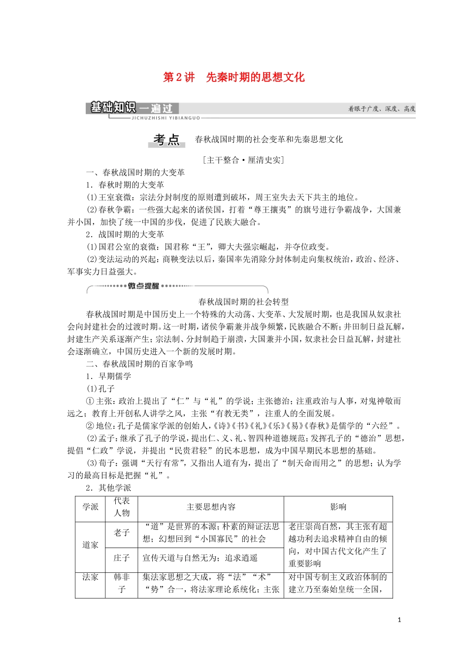 （通史版）高考历史一轮复习 第1部分 第1单元 中华文明的起源与奠基 第2讲 先秦时期的思想文化教学案-人教版高三全册历史教学案_第1页