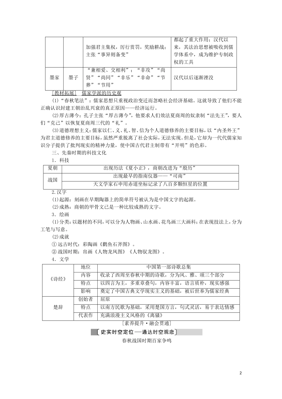 （通史版）高考历史一轮复习 第1部分 第1单元 中华文明的起源与奠基 第2讲 先秦时期的思想文化教学案-人教版高三全册历史教学案_第2页